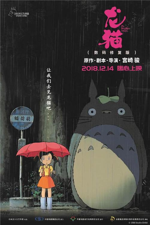 萨哈林国立综合大学市场开发文凭证书